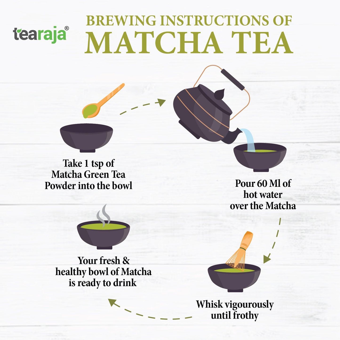 Vanilla Matcha - Tearaja