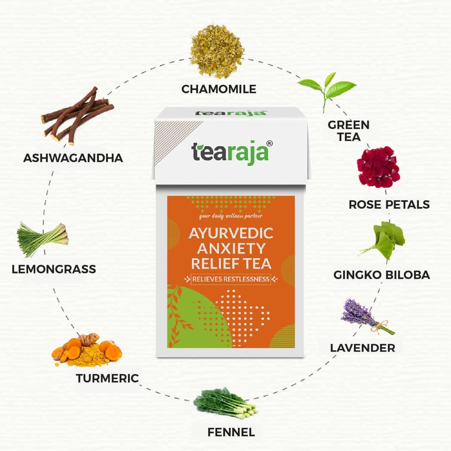 Tearaja_Ayurvedic_Anxiety_Relief_Tea 03