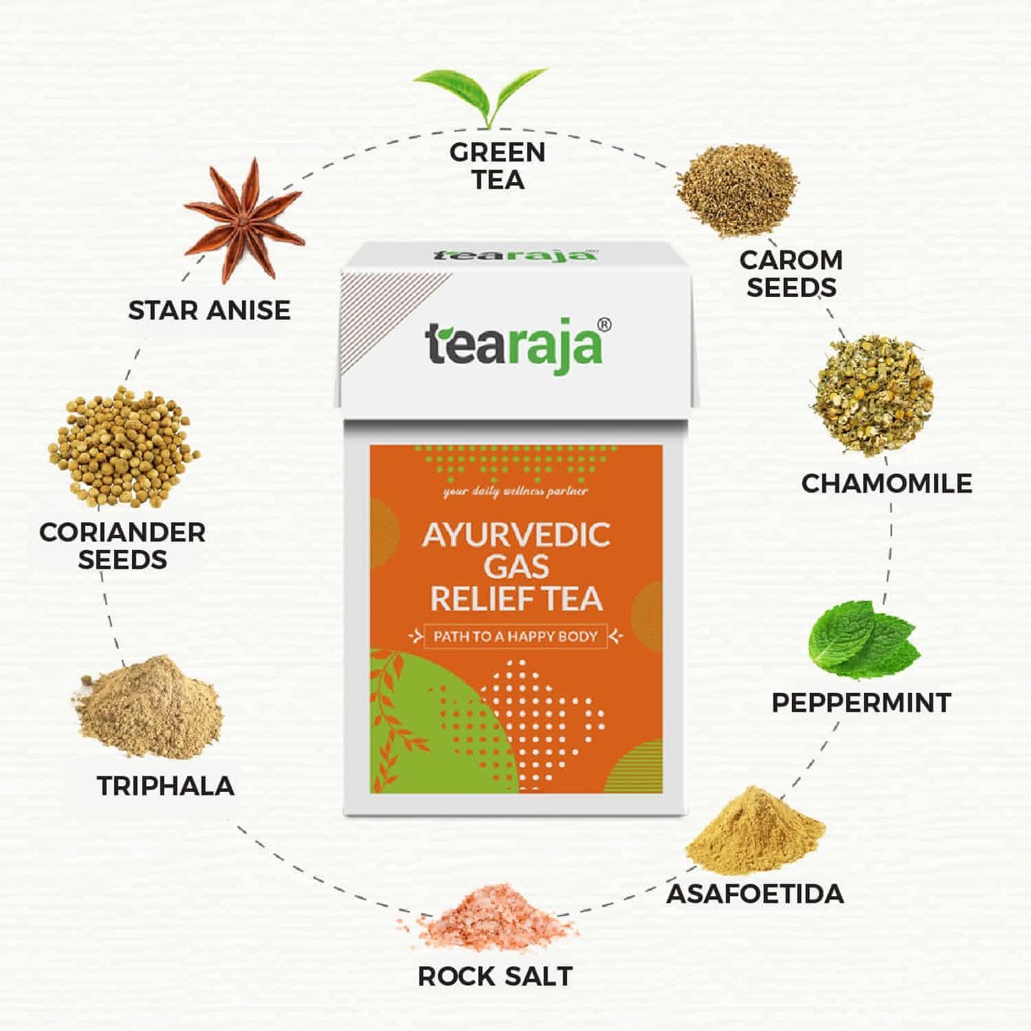 Tearaja_Ayurvedic_Gas_Relief_Tea 03